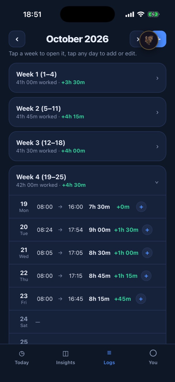 Logs: October by week with hours and overtime, and last week opened up day by day with arrival and leave times